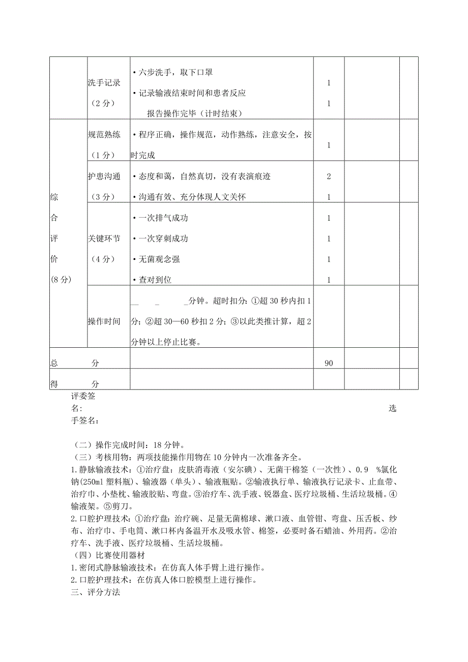 静脉输液操作评分标准_第4页