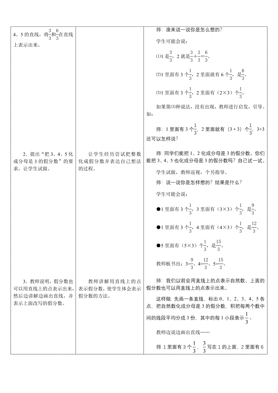 2.2 分数互化[1].doc_第2页