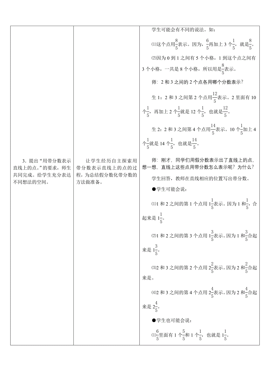 2.2 分数互化[1].doc_第4页