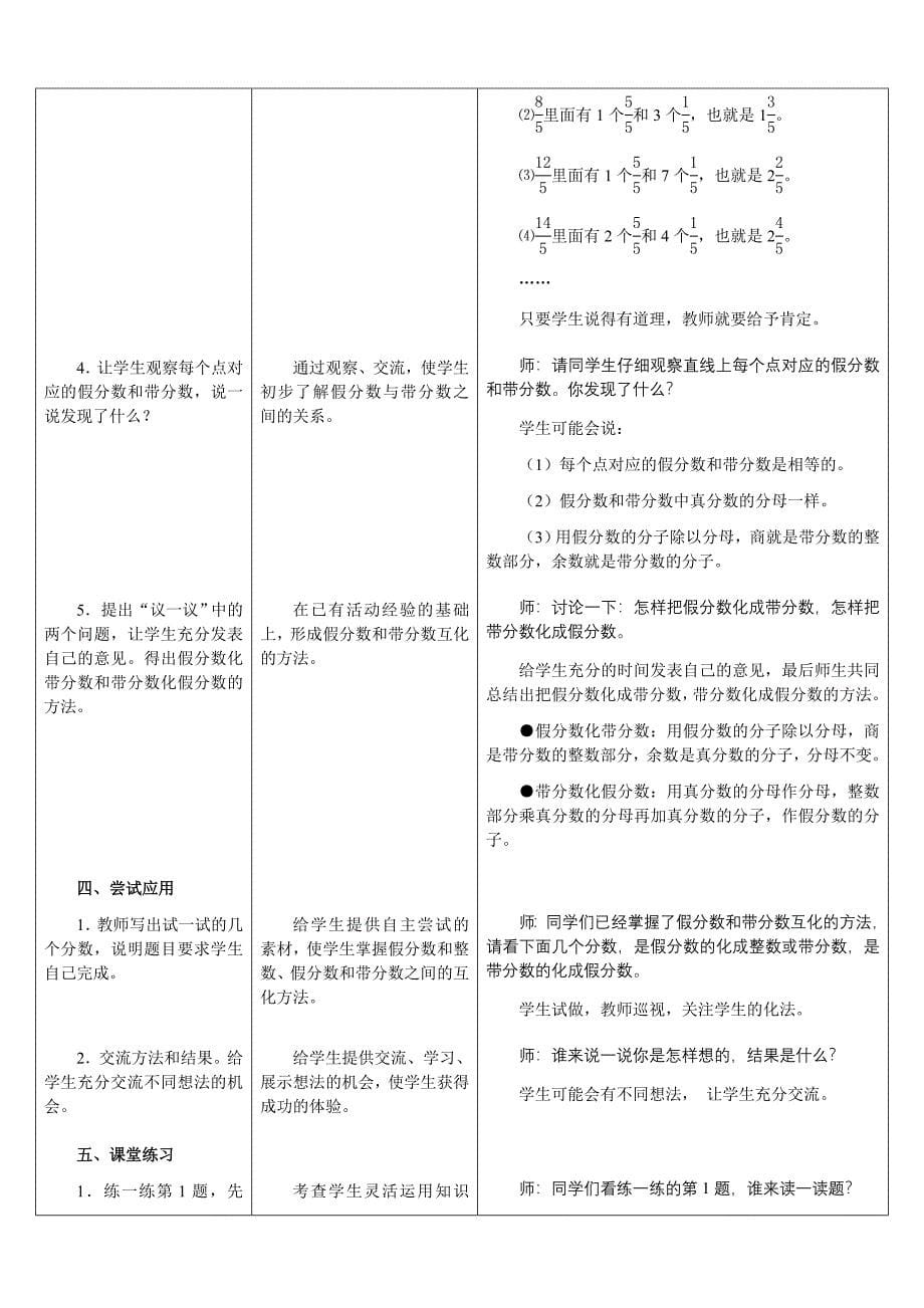 2.2 分数互化[1].doc_第5页