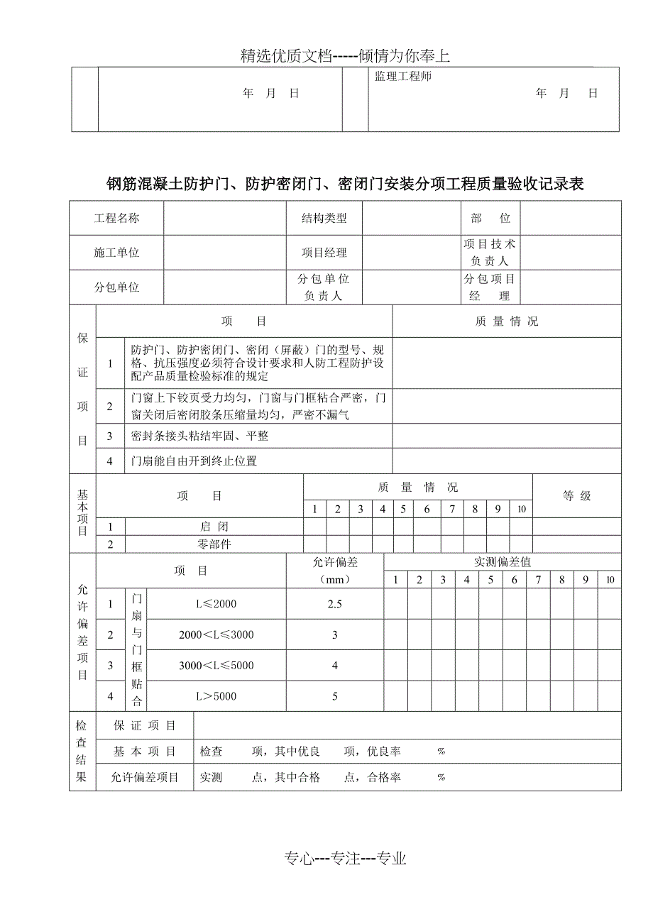 防护门、防护密闭门、密闭门门框墙制作分项工程质量验收_第2页