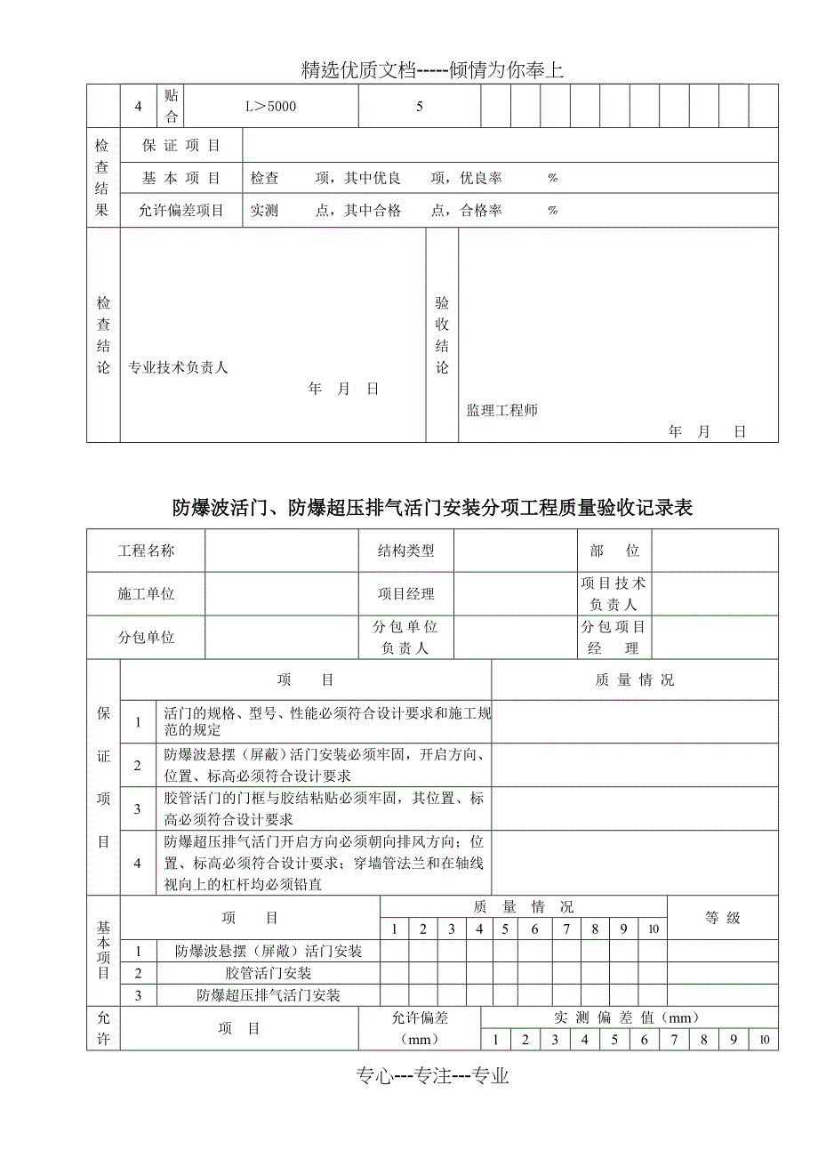 防护门、防护密闭门、密闭门门框墙制作分项工程质量验收_第4页