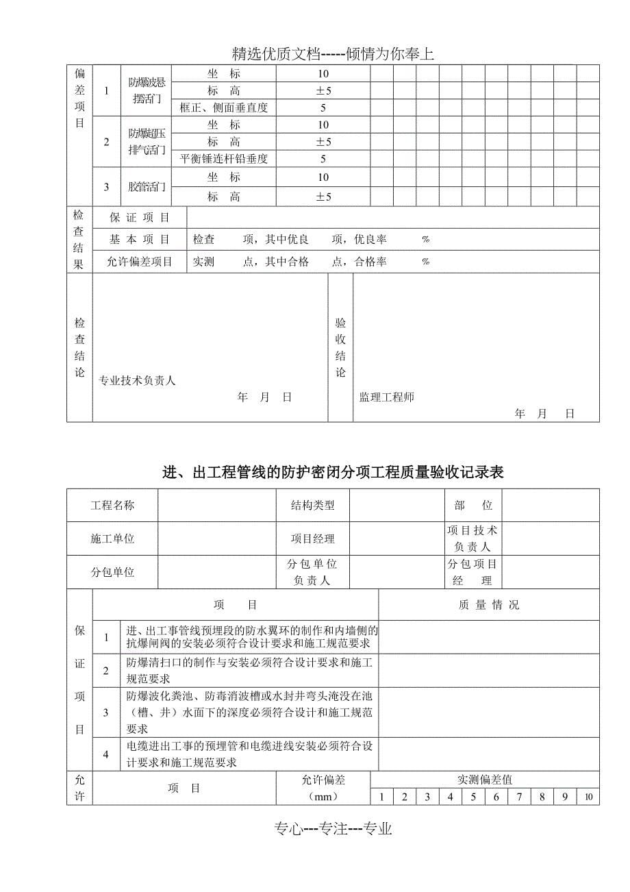 防护门、防护密闭门、密闭门门框墙制作分项工程质量验收_第5页