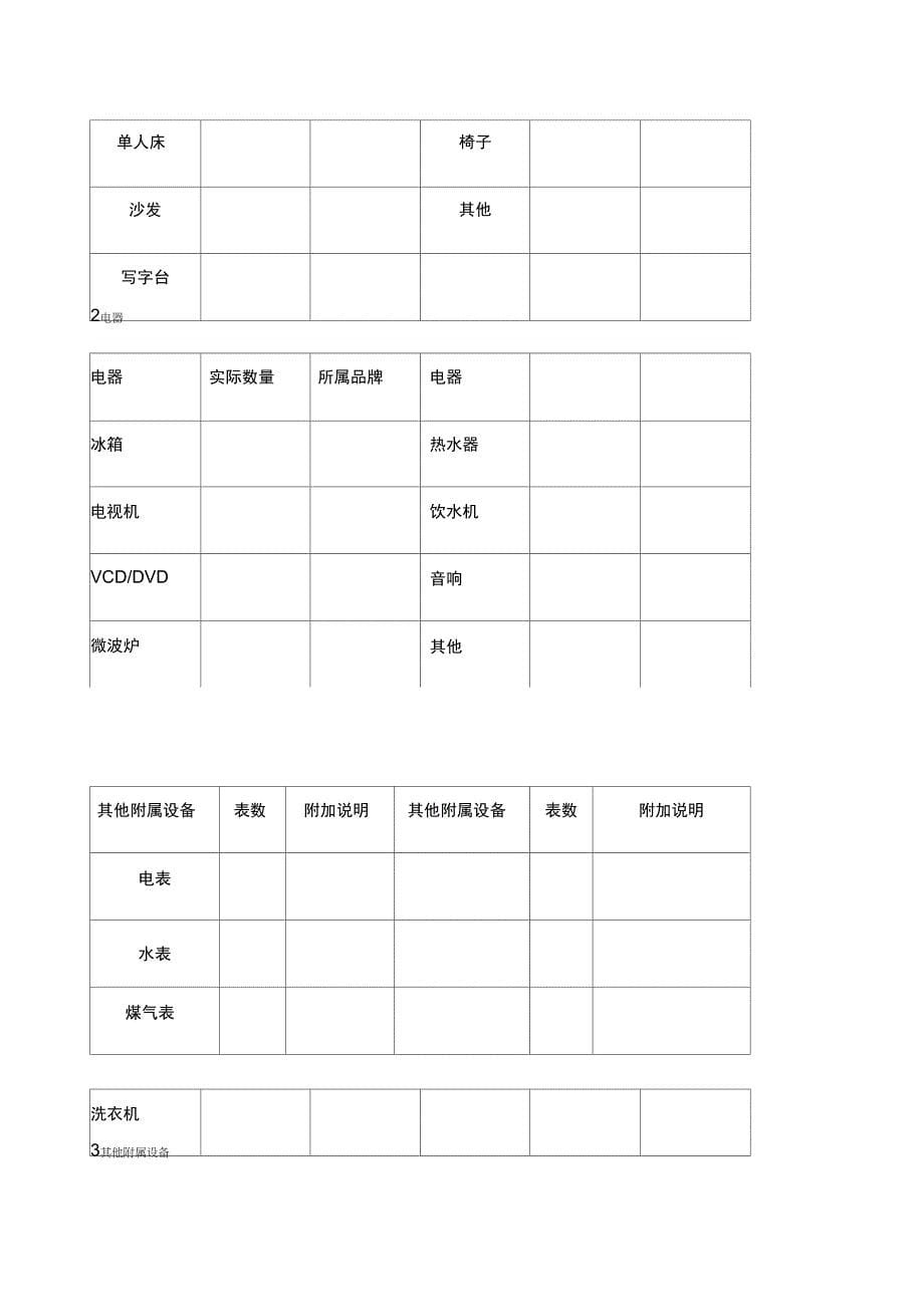 房屋出租独家委托书_第5页