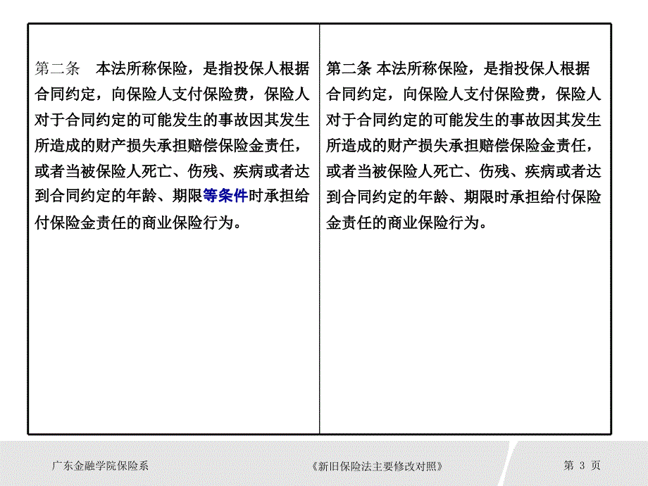 新旧保险法条文对照课件_第3页