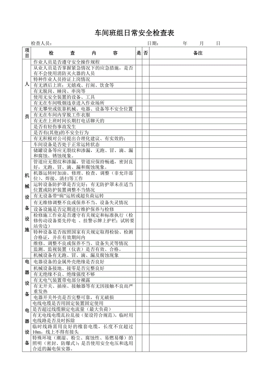 车间日常安全检查表_第1页