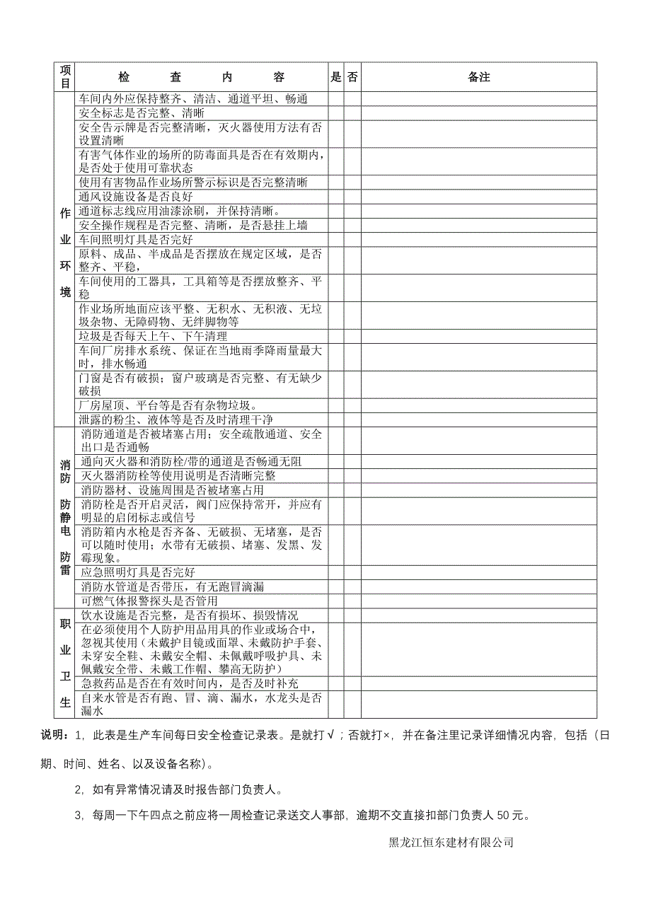 车间日常安全检查表_第2页