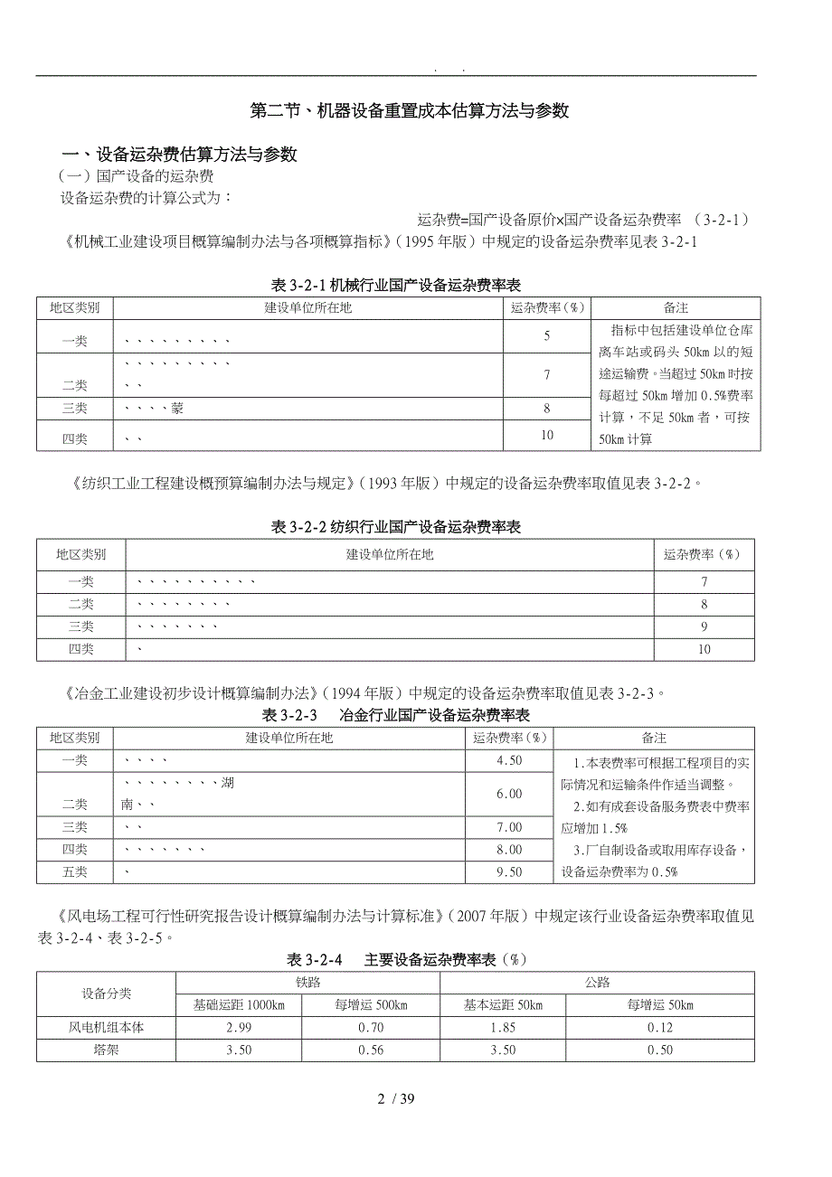 机器设备实体性贬值率参考表_第2页