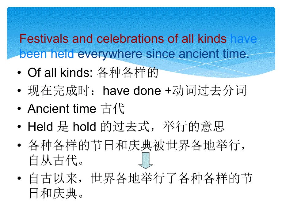 必修三Unit1festivalsandcelebrations_第2页