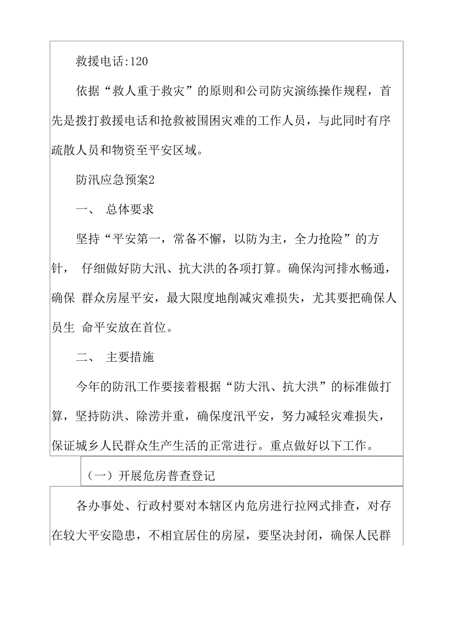 2022年防汛应急预案_第4页