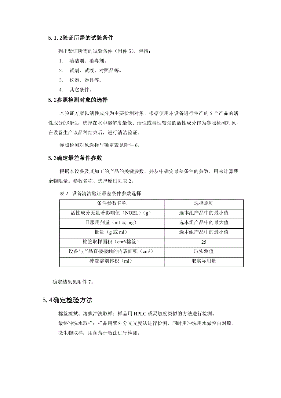 设备清洁验证方案_第4页