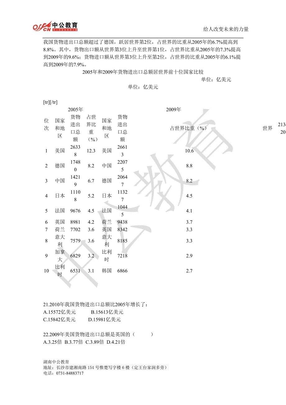 2013年湖南省选调生考试教材_第5页