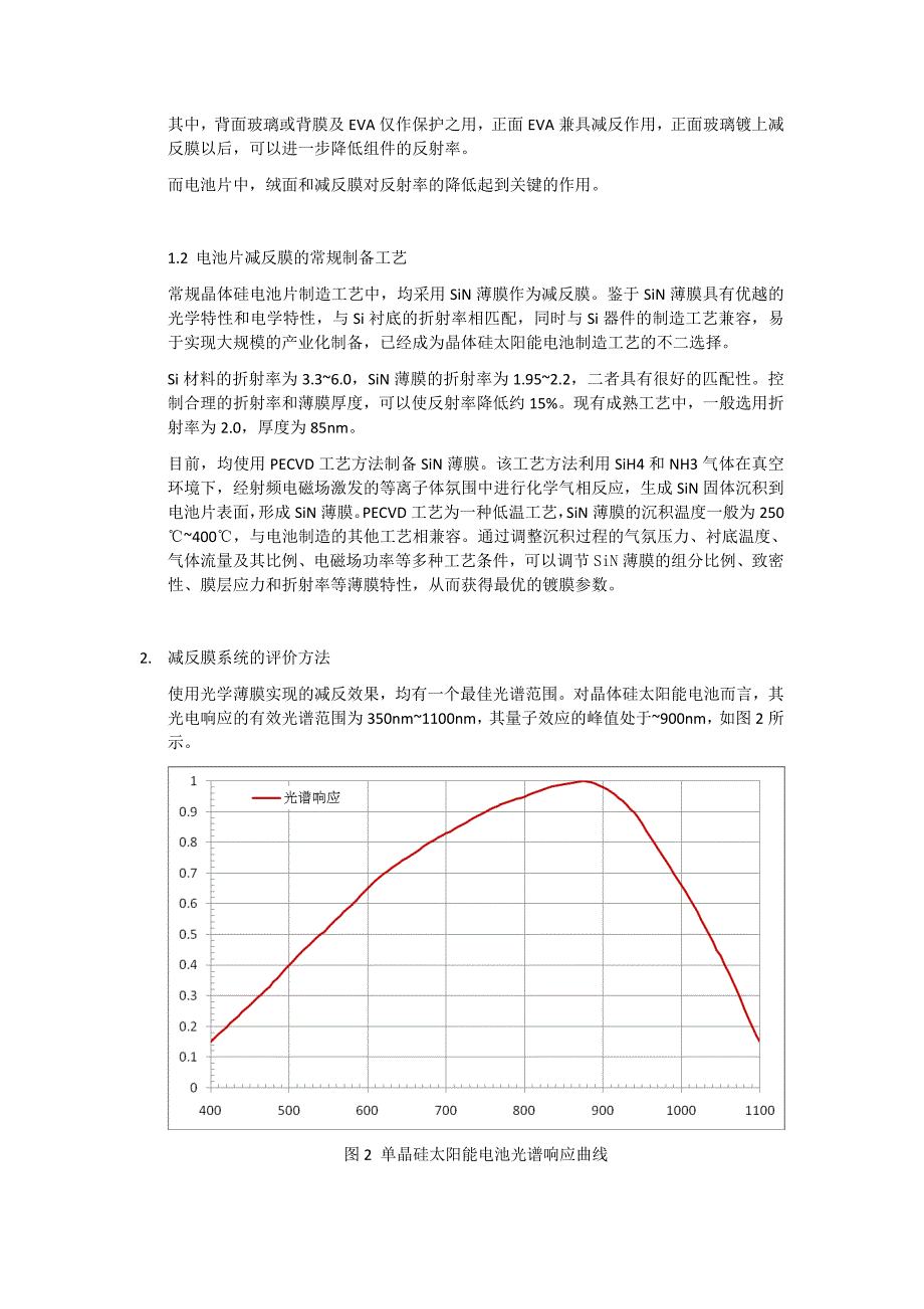 光伏电池及组件的减反膜综合优化.doc_第2页