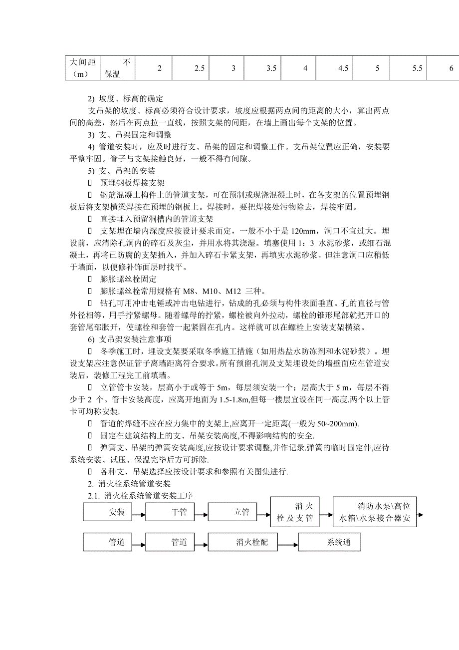 工程施工方案及技术措施剖析.doc_第2页