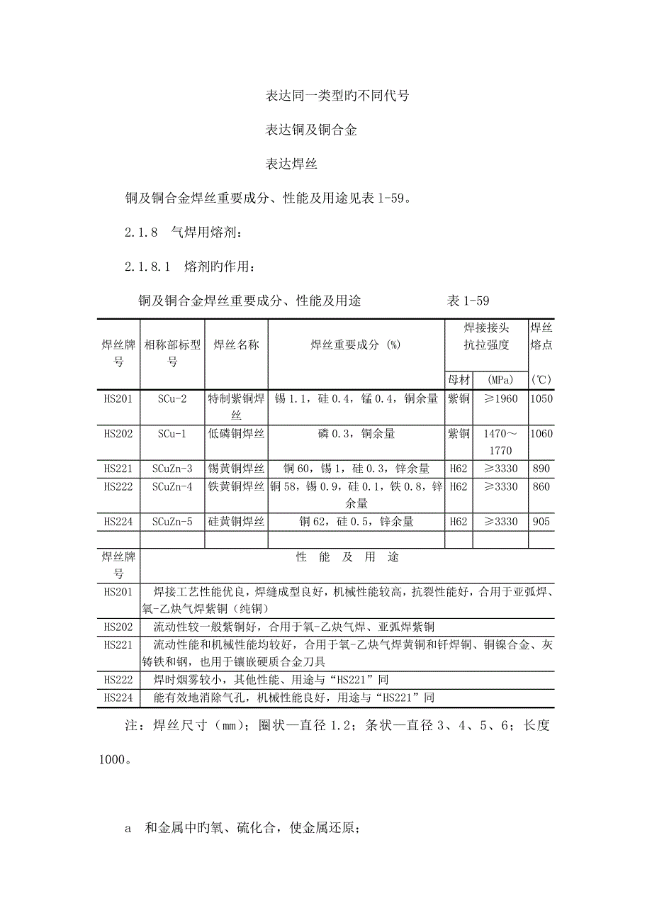 空调铜管安装施工方案_第4页