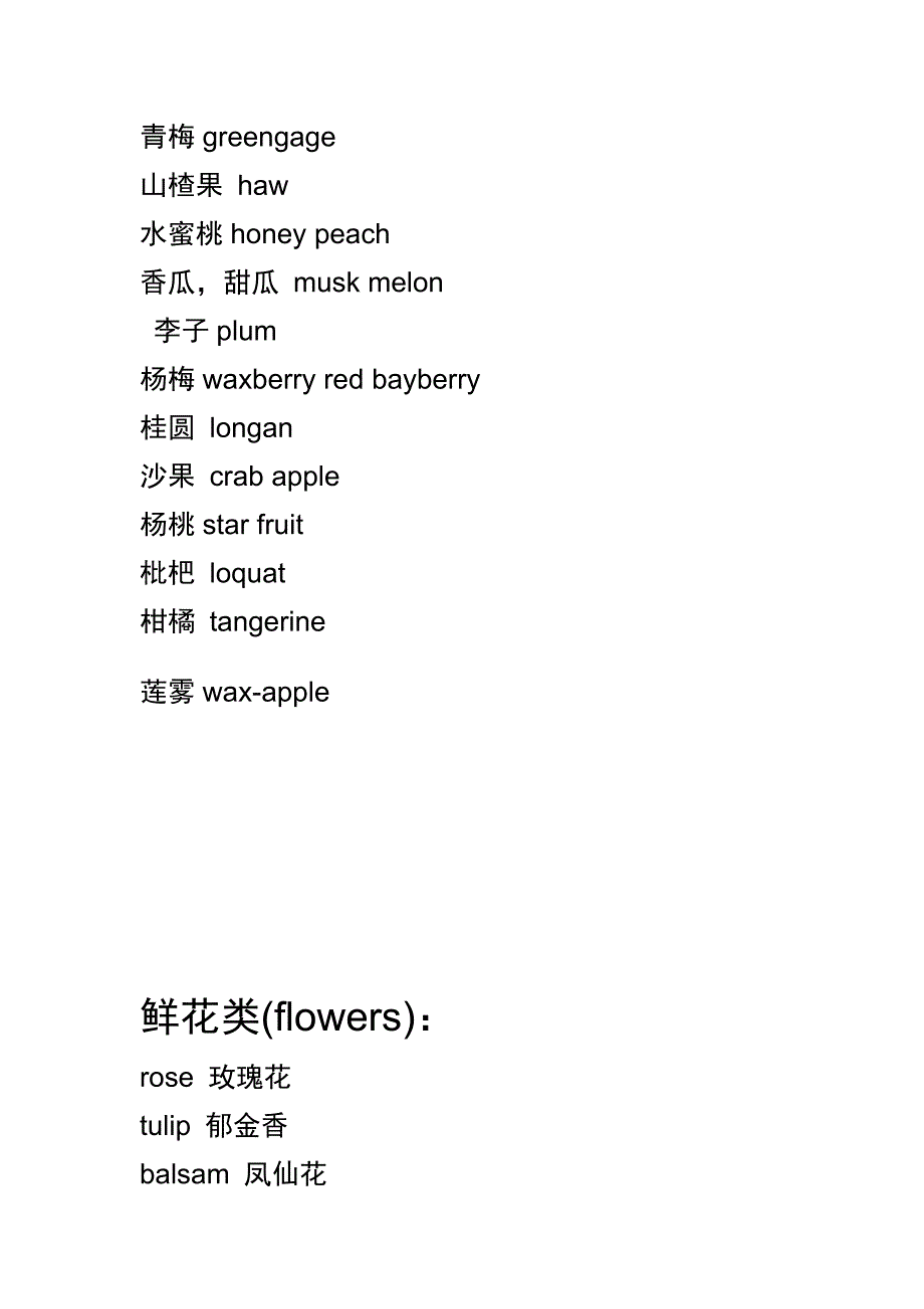 常见水果_鲜花英文.doc_第3页