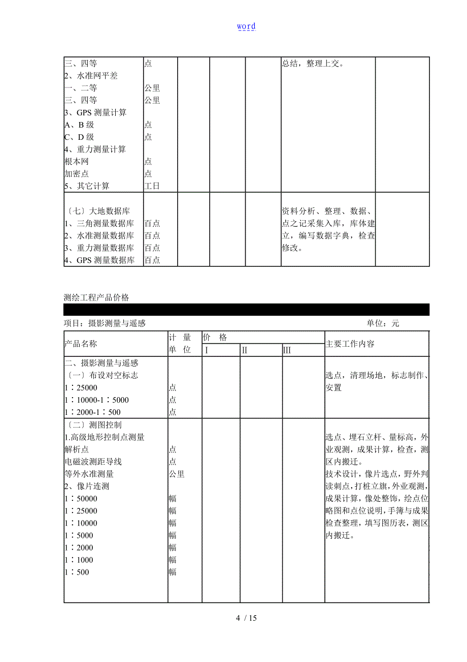 测绘产品收费实用标准_第4页