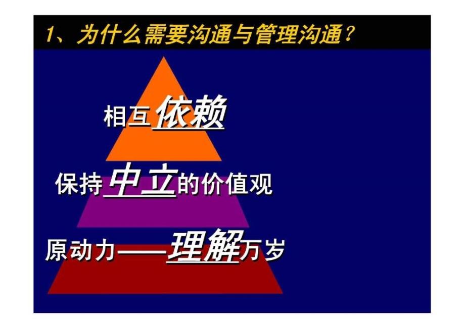 管理沟通与团队作业_第4页