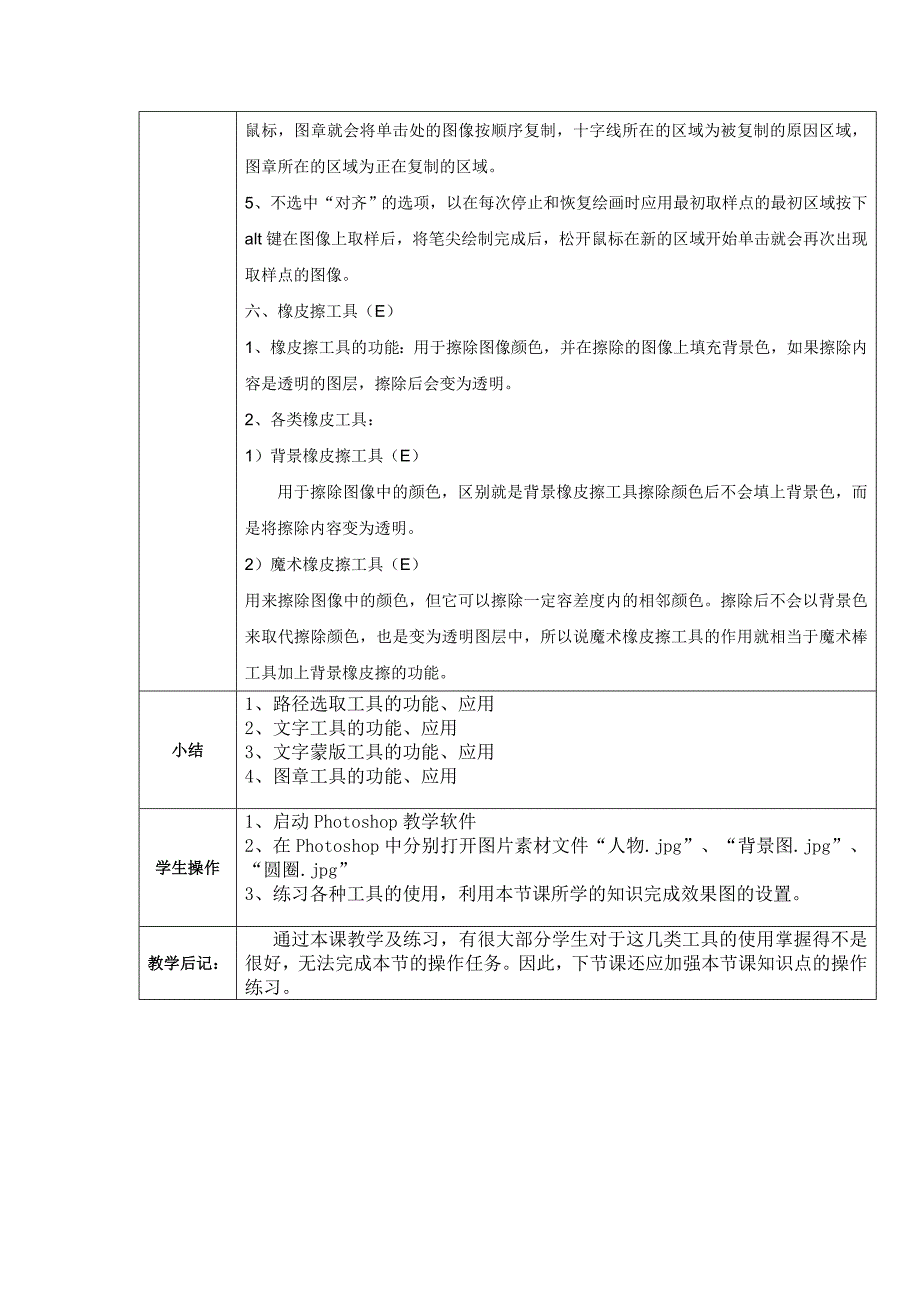 路径选取工具、文字工具、文字蒙版工具及图章工具的应用.doc_第3页