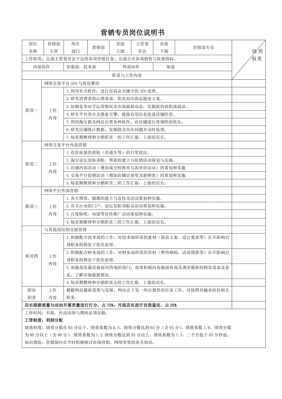 淘宝天猫各岗位说明书电商运营必备工具说明_第2页