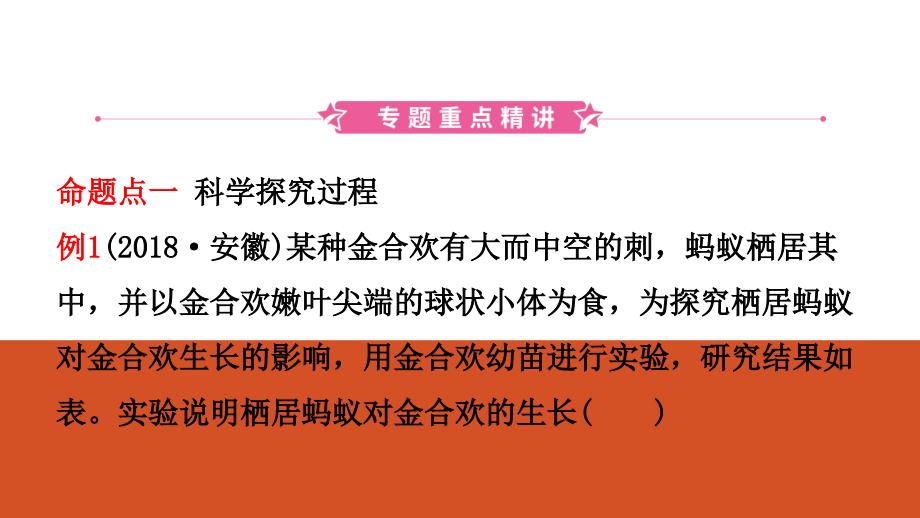 2019年安徽省中考生物专题复习课件：专题二　科学探究与生物体的结构层次_第2页