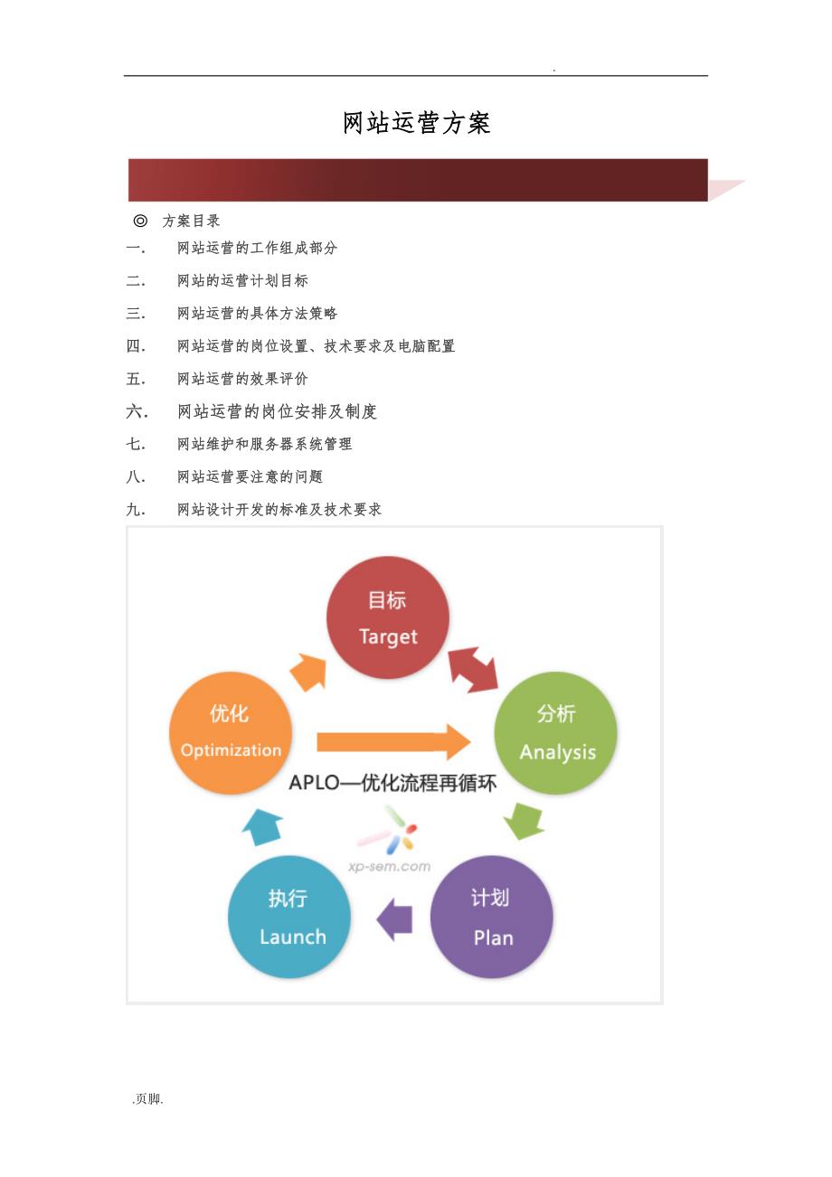 很强大的网站运营方案_第1页