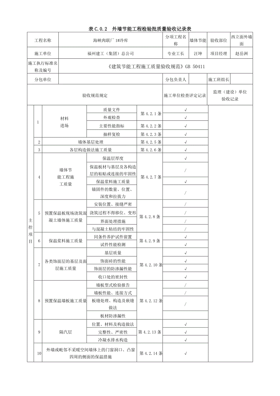 03 表C.0.2外墙节能工程检验批质量验收表.doc_第1页