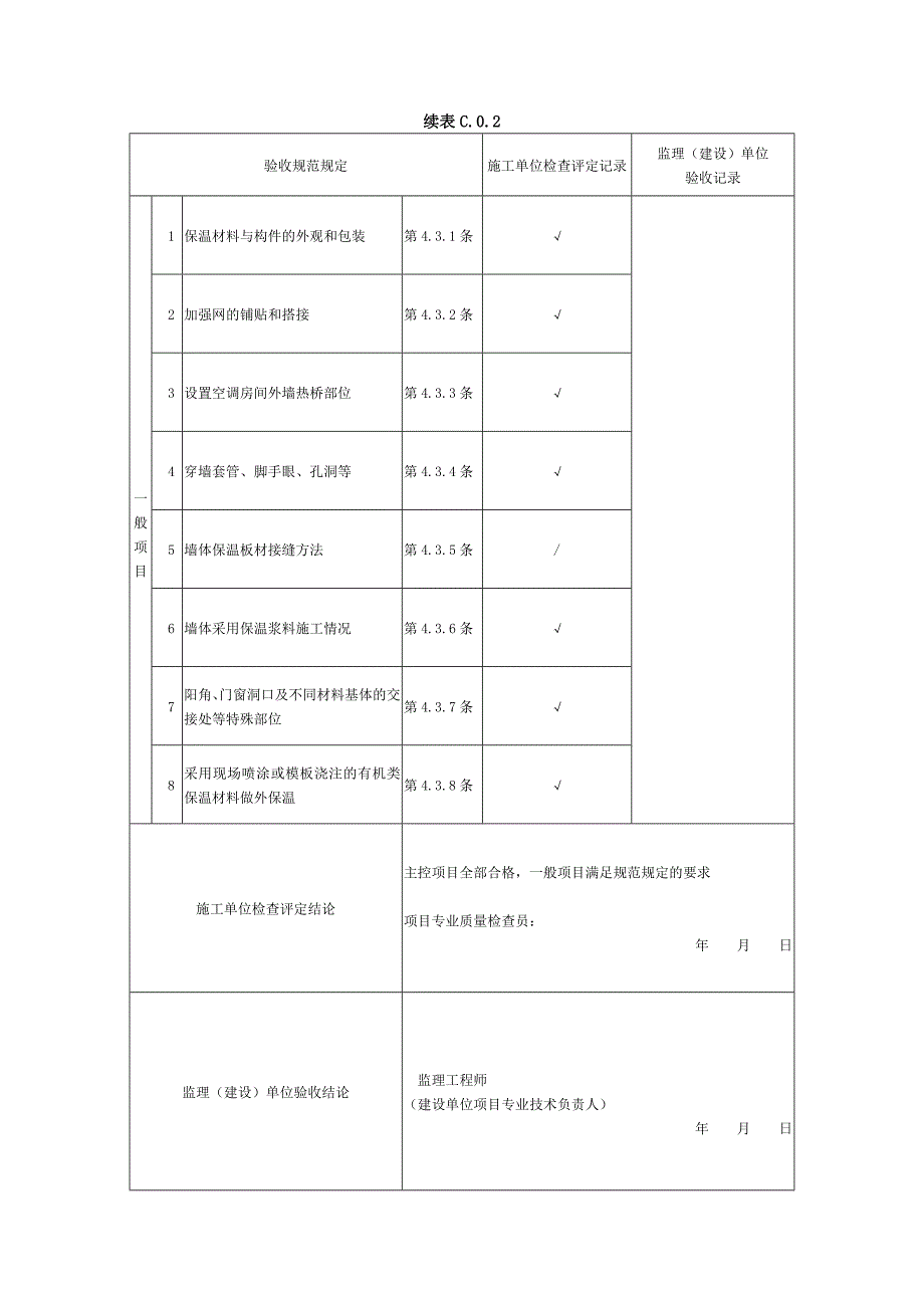 03 表C.0.2外墙节能工程检验批质量验收表.doc_第2页