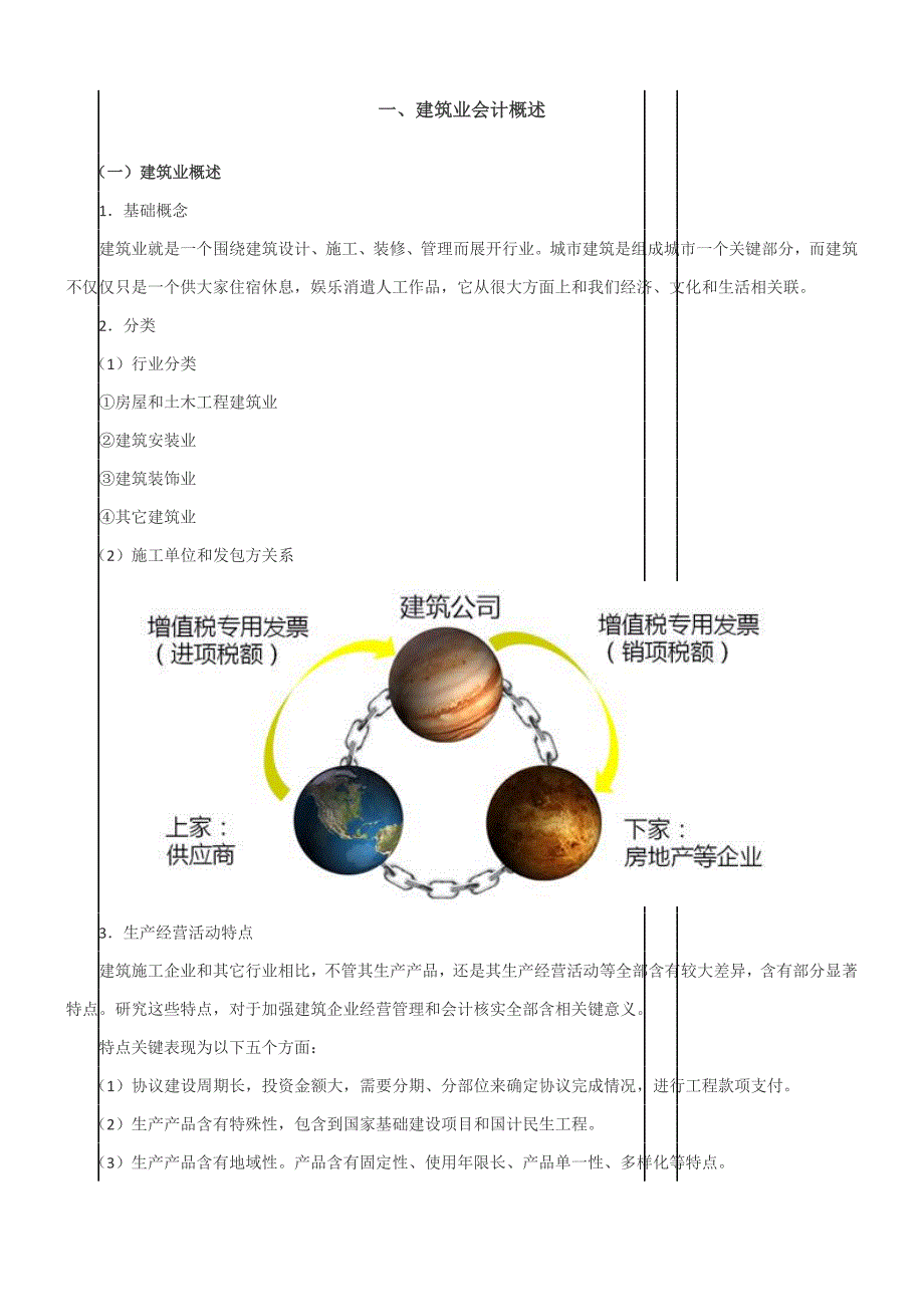 建筑工程行业会计核算作业流程.docx_第1页