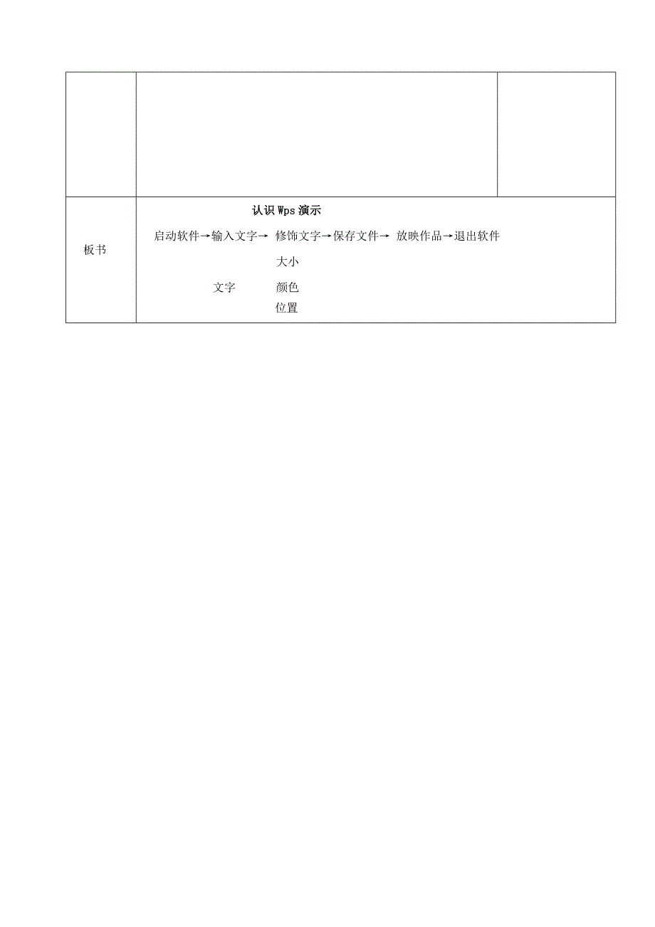 《初识wps演示》教学设计及反思_第4页