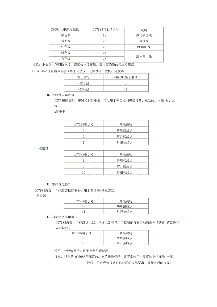 OD7685在线溶解氧监控仪安装使用说明书_第3页