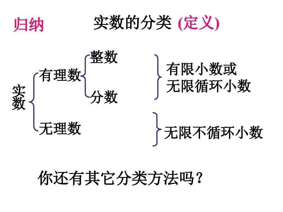 人教版七年级下册数学《实数》ppt课件_第5页