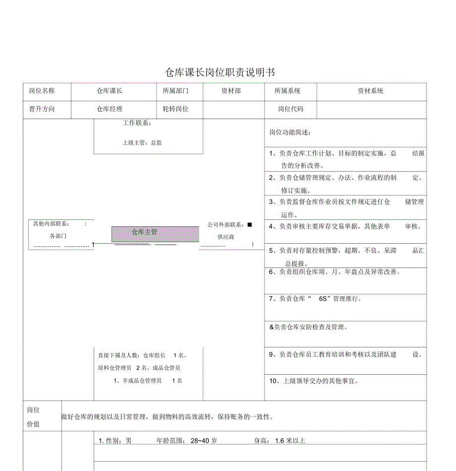 仓库课长-岗位职责说明书(优化版)_第1页