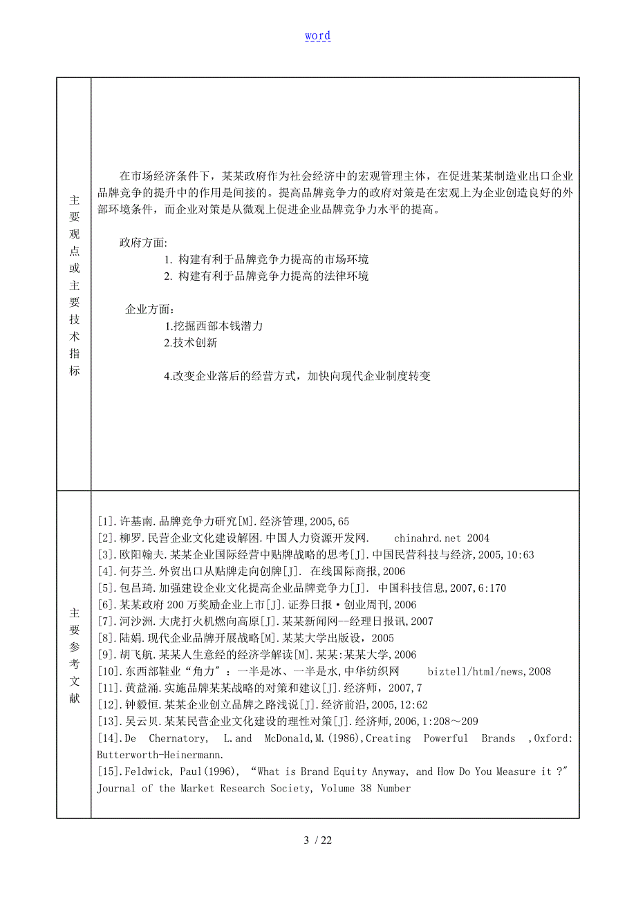 品牌竞争力对温州制造业出口地影响及对策分析报告_第3页