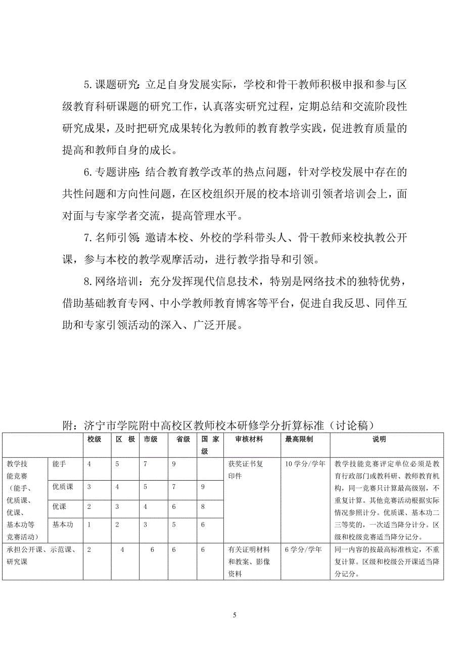 中小学教师校本研修学分认定和管理办法(试行).doc_第5页