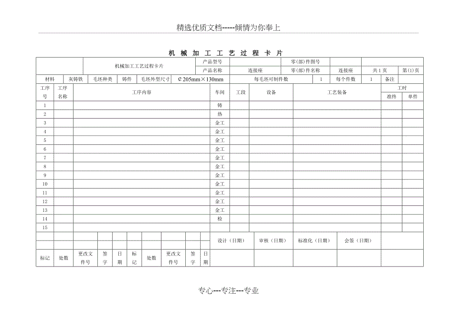 机械加工工艺过程卡片模版_第1页