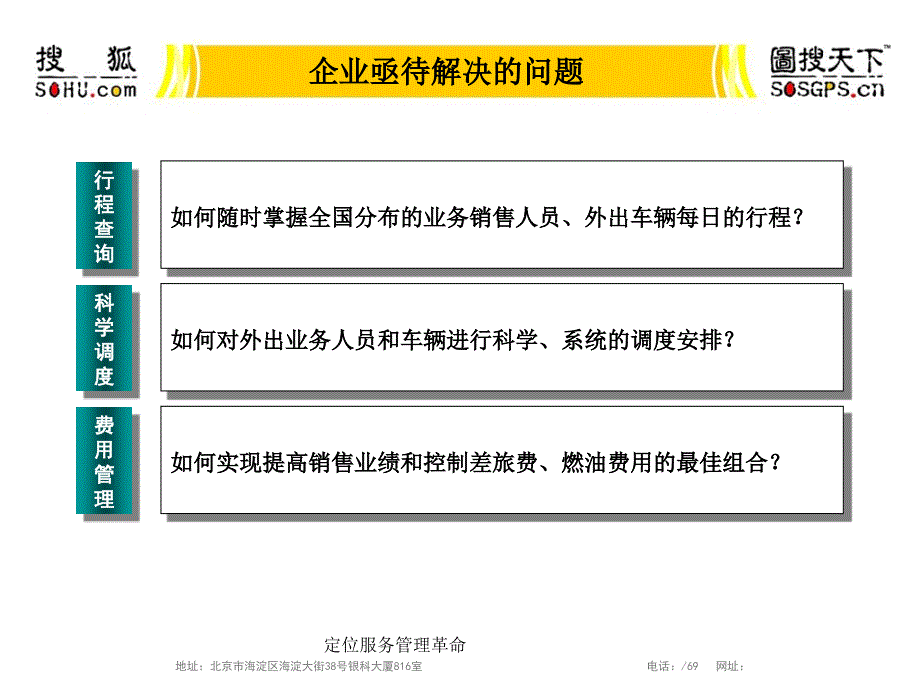 定位服务管理革命课件_第3页