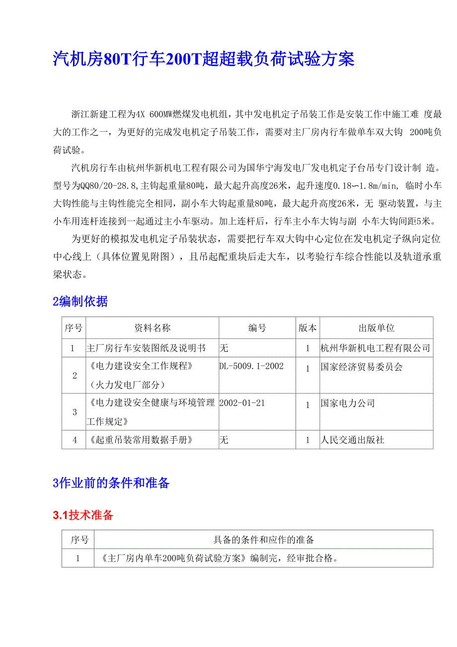 汽机房80T行车200T超超载负荷试验方案_第1页