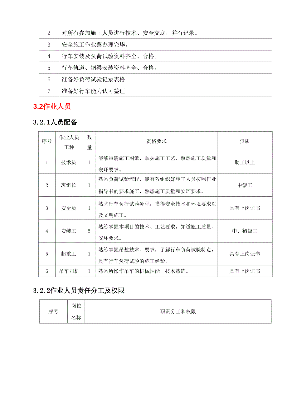 汽机房80T行车200T超超载负荷试验方案_第2页