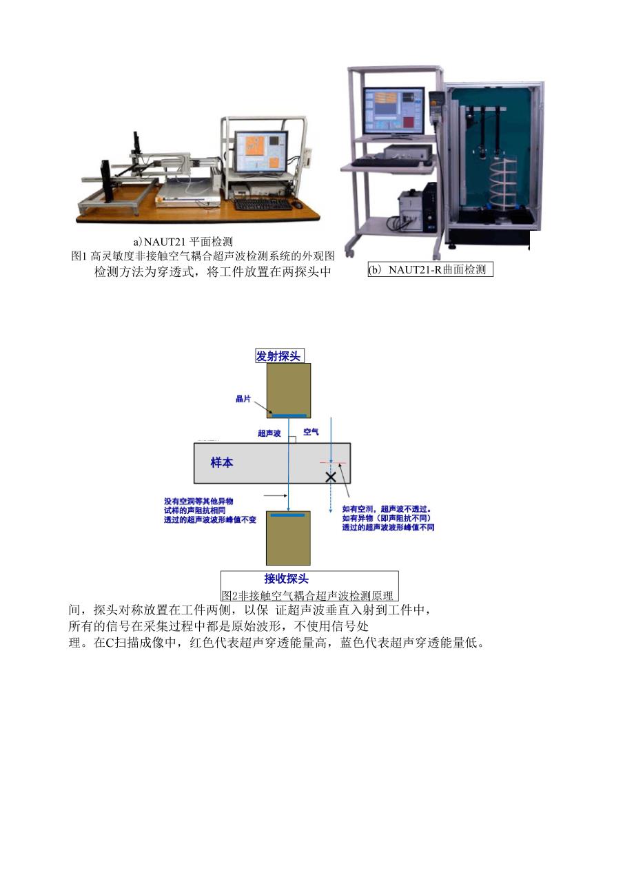 空气耦合超声系统介绍_第2页