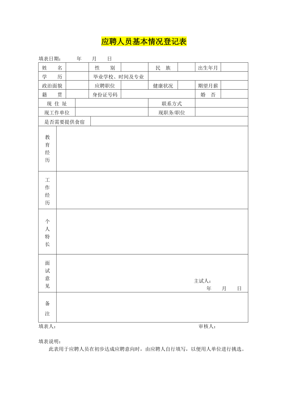 人力资源管理图表_第1页