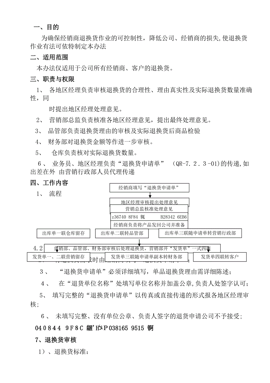 产品退货管理制度_第1页