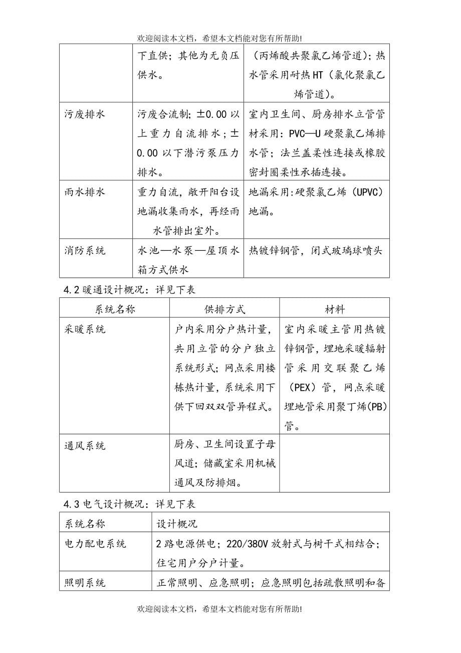 秀兰禧悦山二期项目施工组织设计_第5页