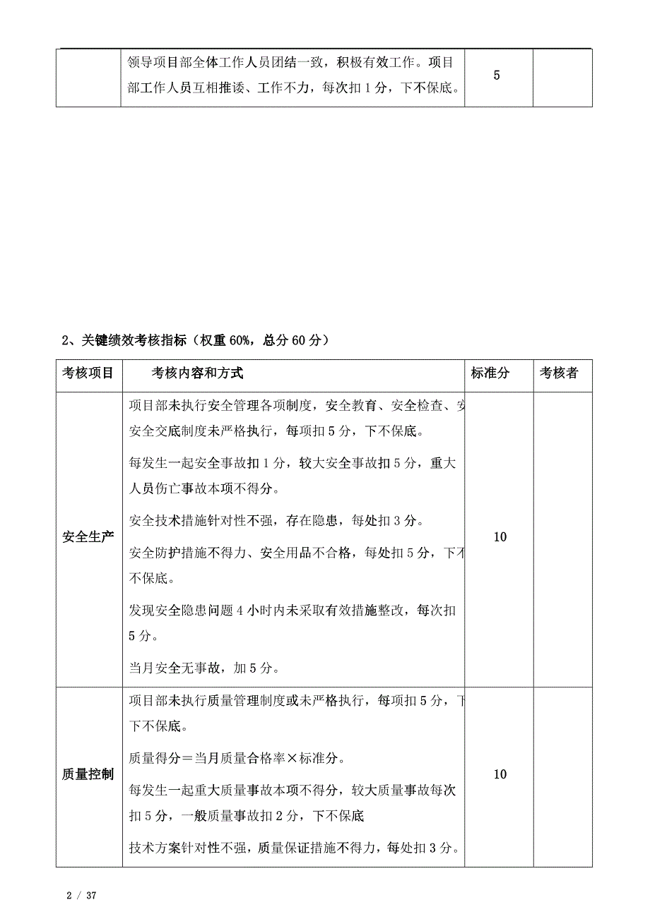 各项目部绩效考核评分表_第2页