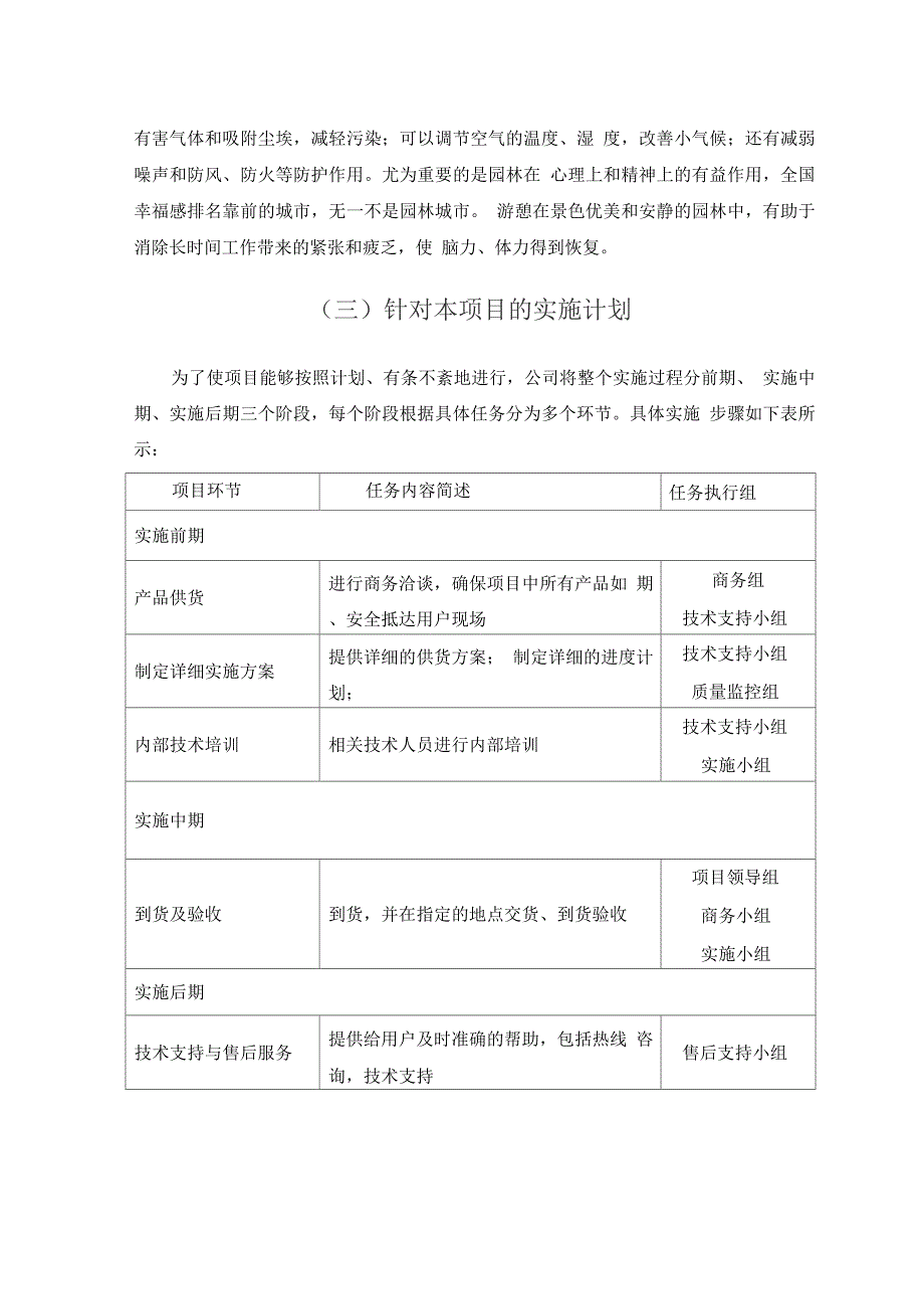 苗木供应整体保障及售后服务方案.docx_第4页