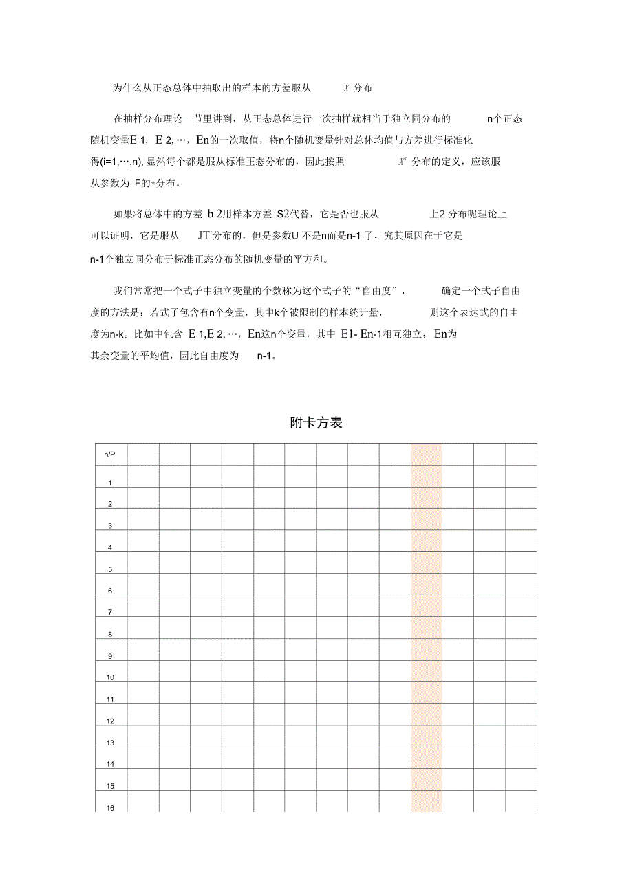 卡方分布概念及表和查表方法_第4页