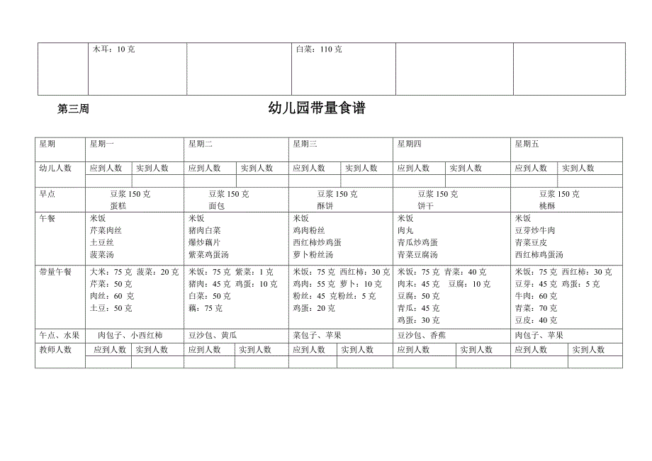 幼儿园带量食谱.doc_第3页