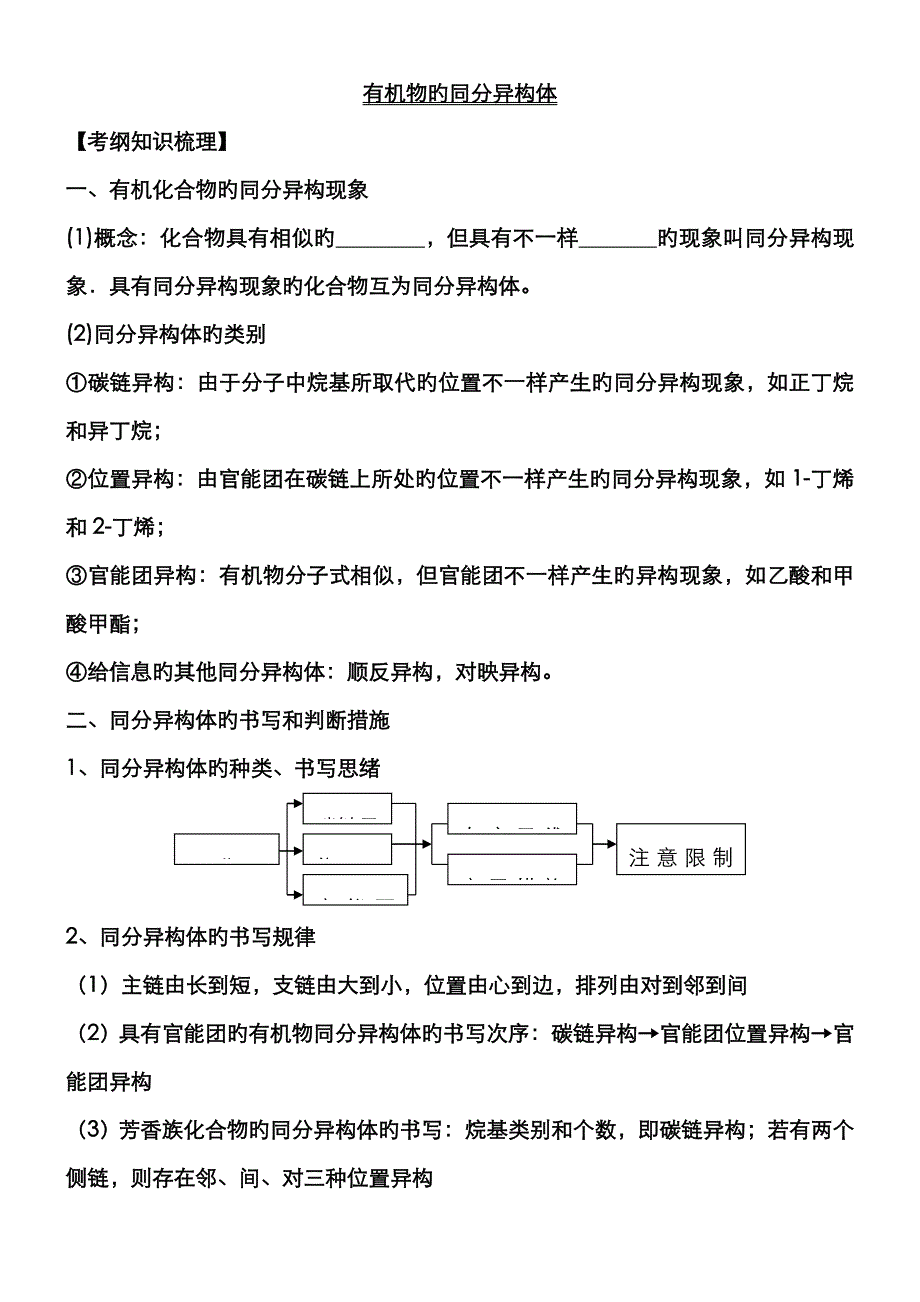 有机复习同分异构体_第1页