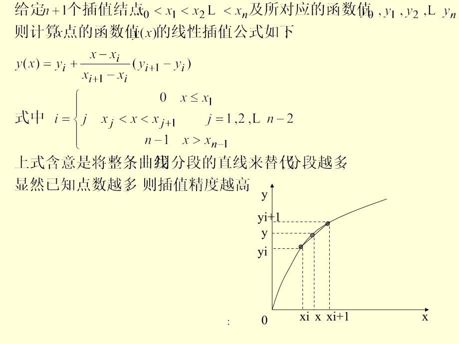 电机设计之七电子计算机在电机设计中的应用ppt课件_第4页