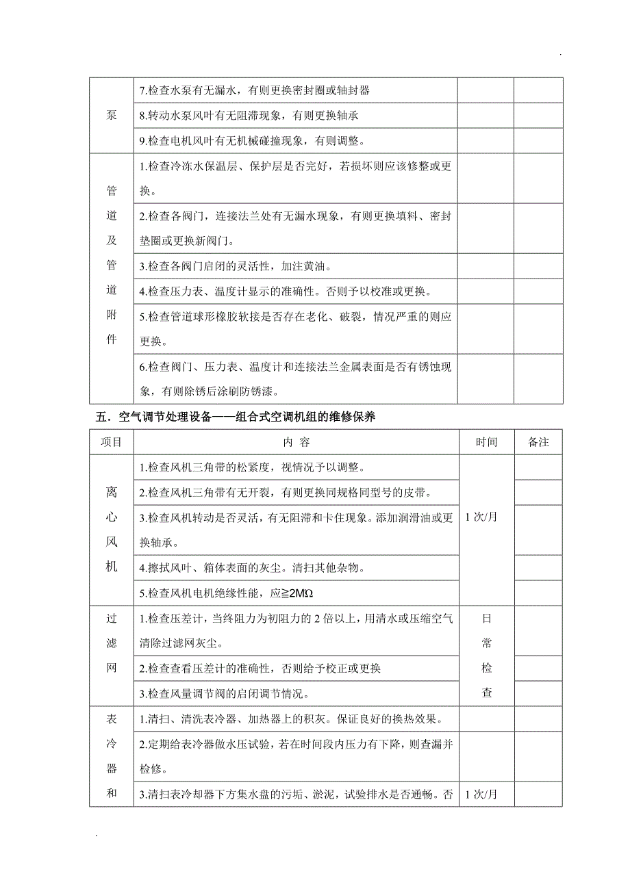 中央空调螺杆式冷水机组维保计划书 2_第3页